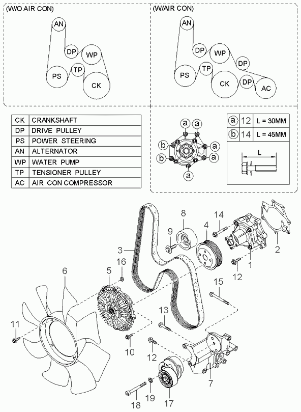 Honda 252124A010 - Keilrippenriemen alexcarstop-ersatzteile.com