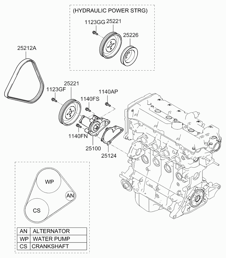 KIA 25212-26021 - Keilrippenriemen alexcarstop-ersatzteile.com