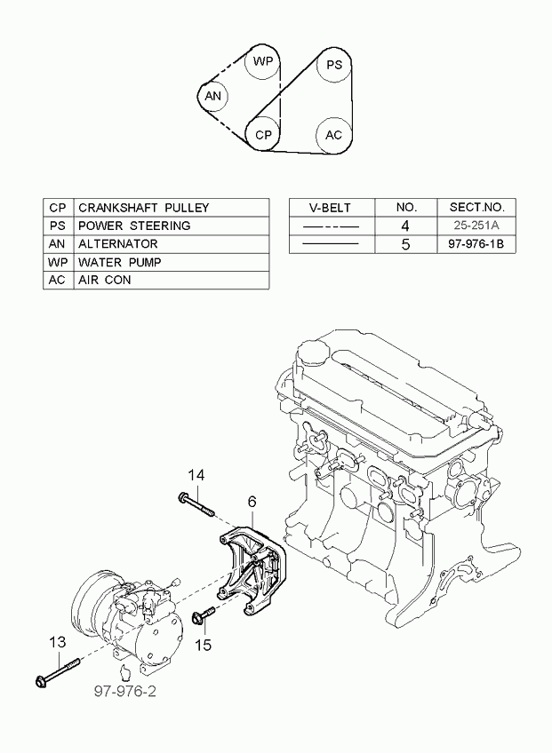 Buessing 0K2JV-15-909 - Keilrippenriemen alexcarstop-ersatzteile.com