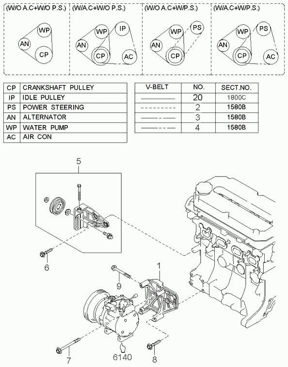 Hyundai 0K244-15-909A - Keilrippenriemen alexcarstop-ersatzteile.com