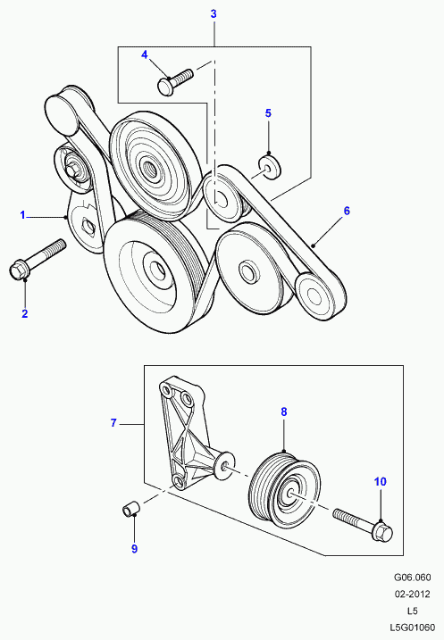 Rover PQS101490 - Keilrippenriemen alexcarstop-ersatzteile.com