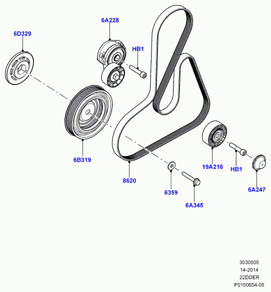 Land Rover LR0 00996 - Keilrippenriemen alexcarstop-ersatzteile.com