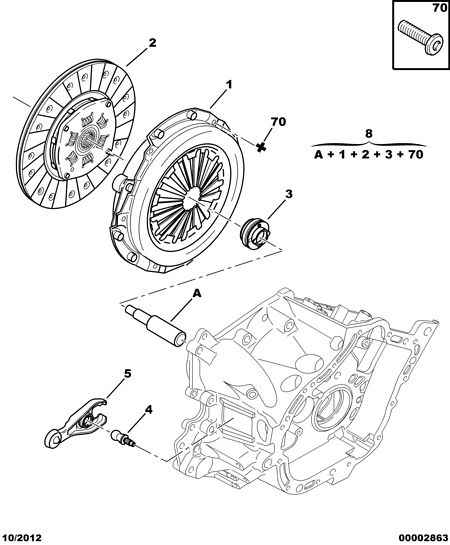 CITROËN 2052 09 - Kupplungssatz alexcarstop-ersatzteile.com