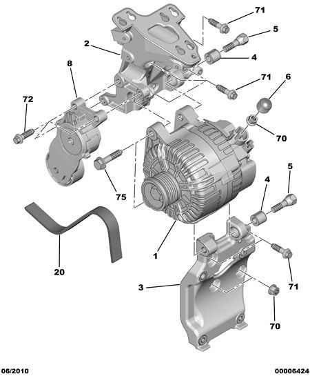 CITROËN/PEUGEOT 5750 VN - Keilrippenriemen alexcarstop-ersatzteile.com