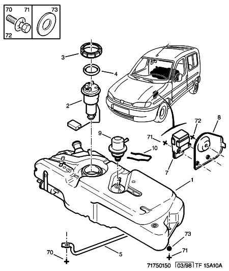 CITROËN/PEUGEOT 1525.H8 - Kraftstofffördermodul alexcarstop-ersatzteile.com