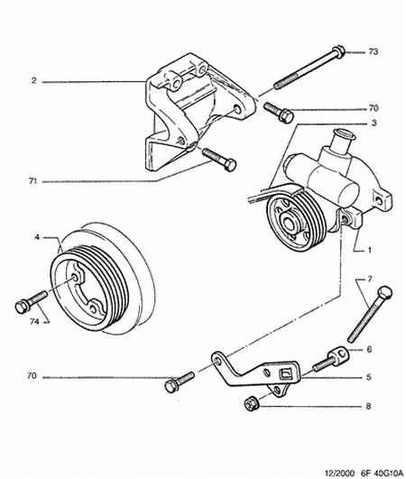 CITROËN 4009 86 - Keilrippenriemen alexcarstop-ersatzteile.com