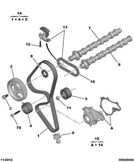 PEUGEOT 0831 P1 - Zahnriemensatz alexcarstop-ersatzteile.com