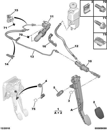 PEUGEOT 2182 34 - Geberzylinder, Kupplung alexcarstop-ersatzteile.com