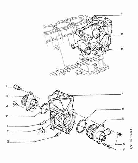 PEUGEOT 1204.34 - Wasserpumpe alexcarstop-ersatzteile.com