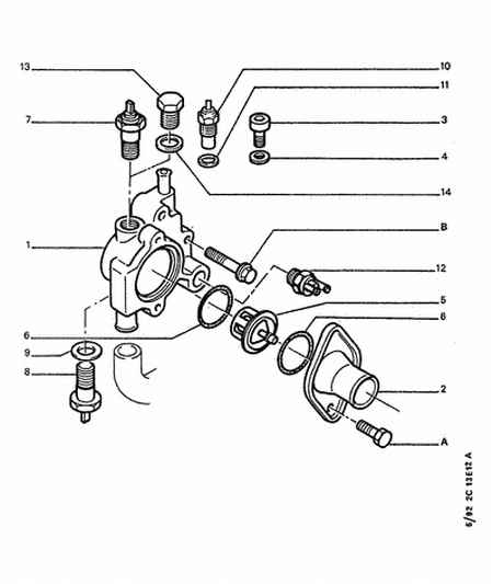 PEUGEOT 1338 44 - Thermostat, Kühlmittel alexcarstop-ersatzteile.com