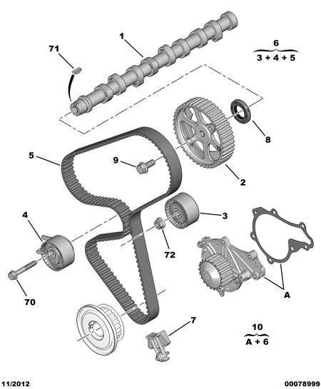 PEUGEOT 0831.80 - Zahnriemensatz alexcarstop-ersatzteile.com