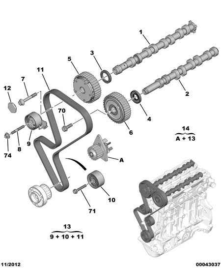 PEUGEOT 0831.V0 - Zahnriemensatz alexcarstop-ersatzteile.com