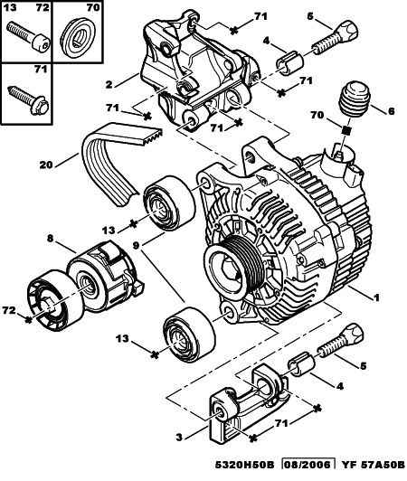 PEUGEOT 5750 RX - Keilrippenriemen alexcarstop-ersatzteile.com