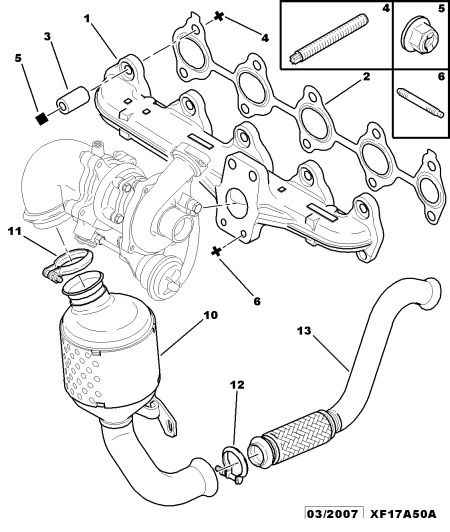 PEUGEOT 1713 65 - Rohrverbinder, Abgasanlage alexcarstop-ersatzteile.com