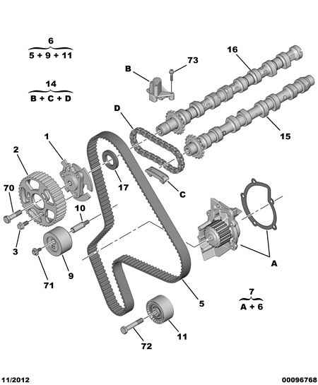 PEUGEOT 16 095 248 80 - Wasserpumpe + Zahnriemensatz alexcarstop-ersatzteile.com