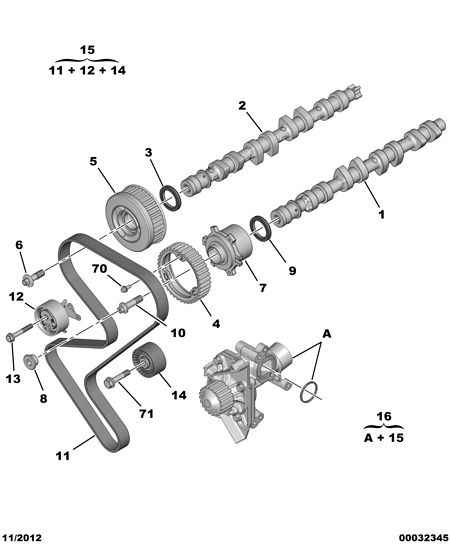 PEUGEOT 6922 31 - Spannrolle, Zahnriemen alexcarstop-ersatzteile.com