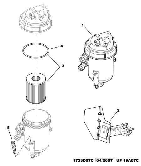 PEUGEOT (DF-PSA) 1901 80 - Kraftstofffilter alexcarstop-ersatzteile.com