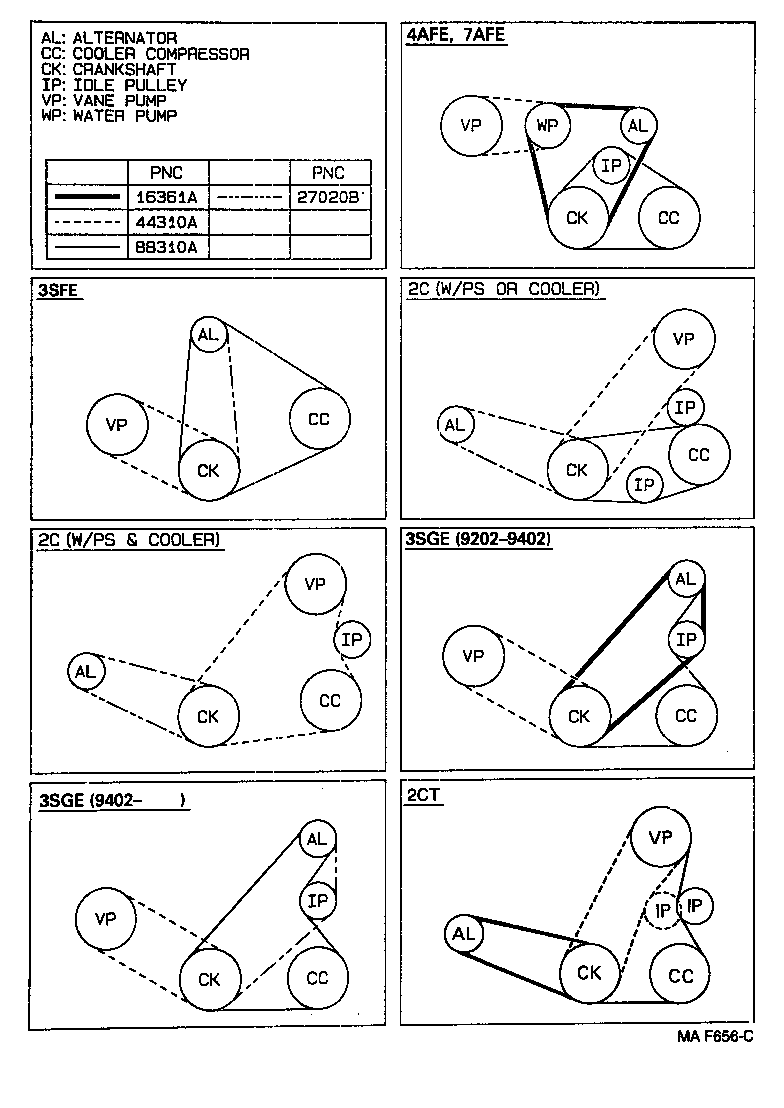 KIA 9936420850 - Keilrippenriemen alexcarstop-ersatzteile.com