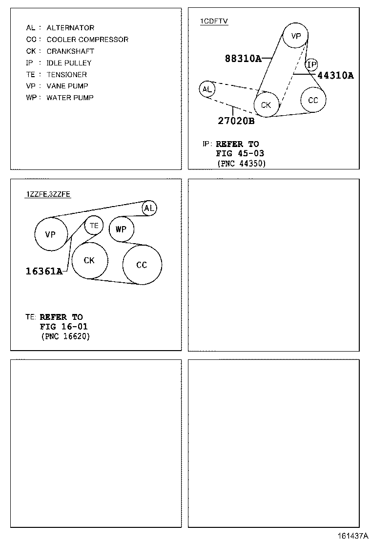 TOYOTA 90916 02509 - Keilrippenriemen alexcarstop-ersatzteile.com