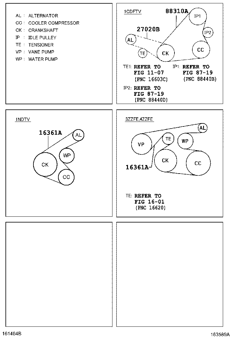 TOYOTA 99366 C0970 - Keilrippenriemen alexcarstop-ersatzteile.com